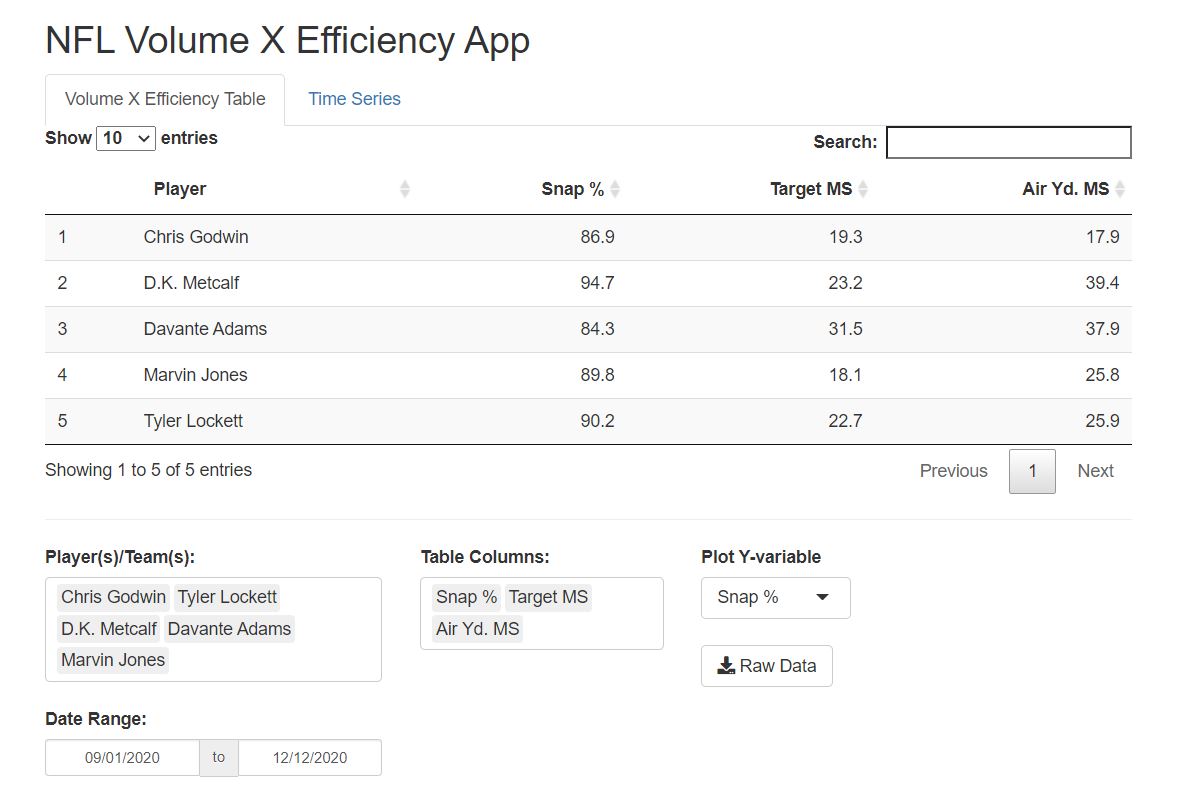 Capture_20--WR-Volume-Table-