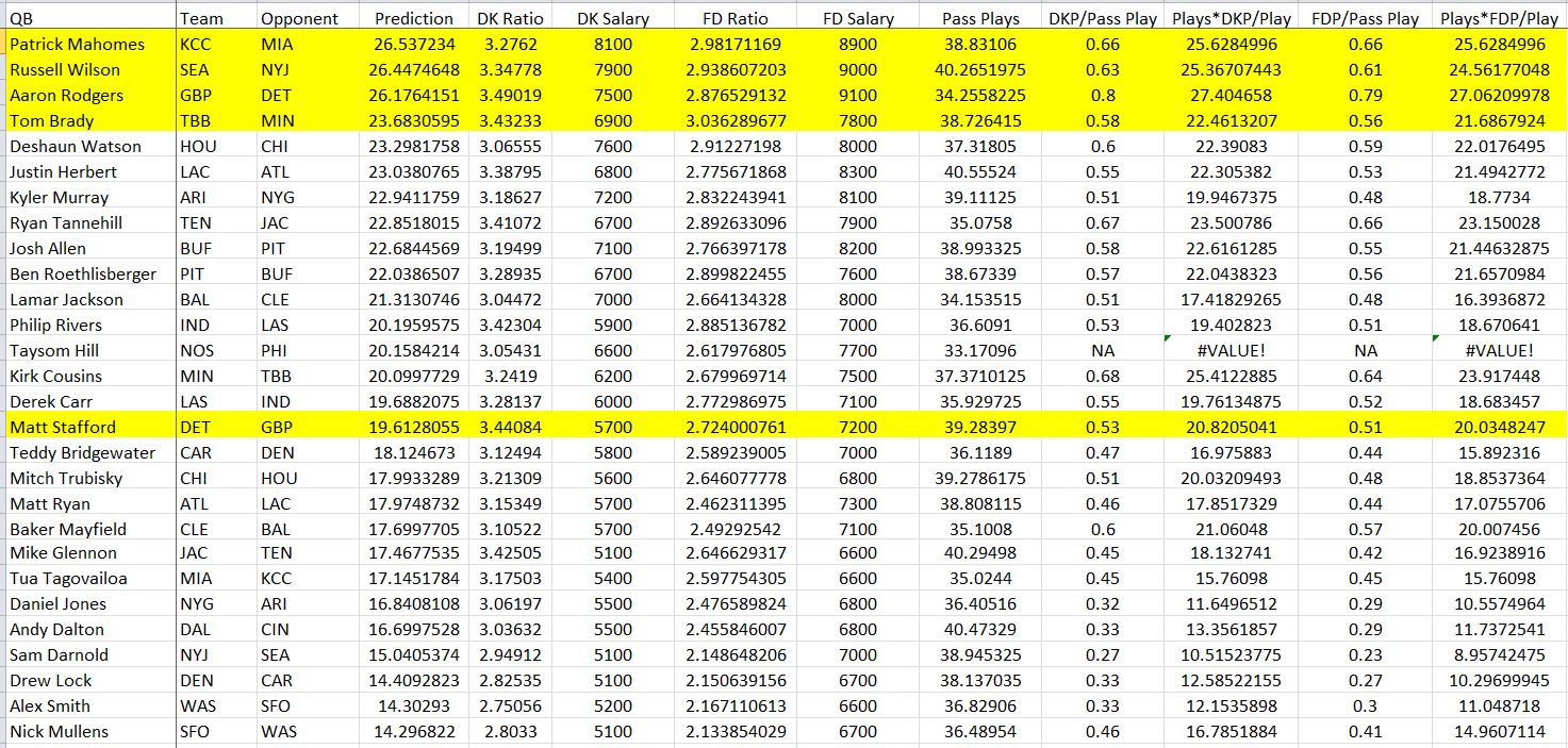 Capture_21--QB-Model-Output-