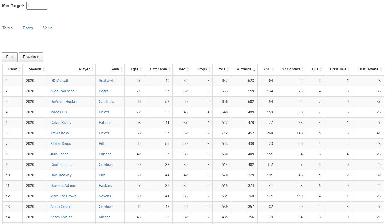 Capture_27--WR-Zone-Coverage-Air-Yards-