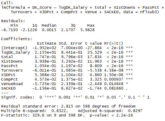 QB-Model--Coefficients-