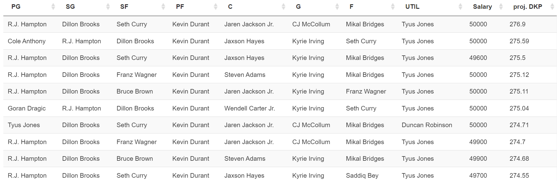 NBA-DK-16